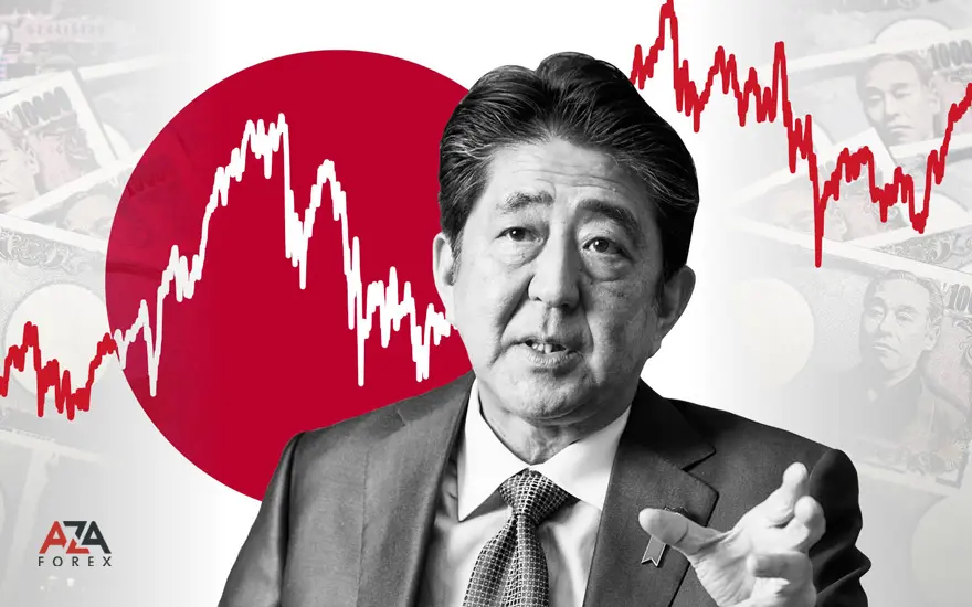 Abenomics and stock markets